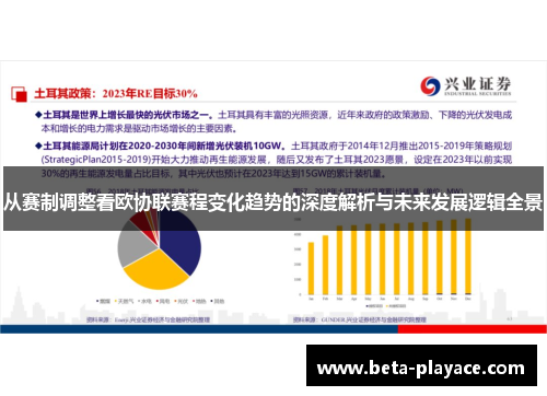 从赛制调整看欧协联赛程变化趋势的深度解析与未来发展逻辑全景