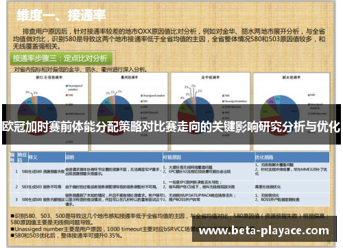 欧冠加时赛前体能分配策略对比赛走向的关键影响研究分析与优化 欧冠加时赛前体能分配策略对比赛走向的关键影响研究分析与优化